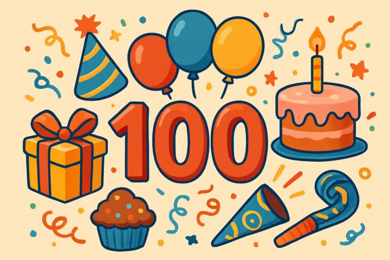 100 привітань з днем народження — набір натхнення на всі випадки життя