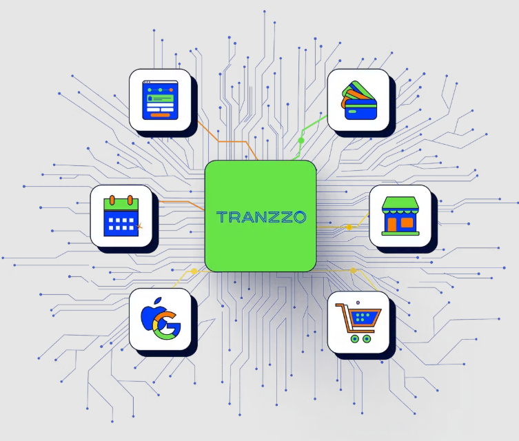 Tranzzo – надійний партнер для онлайн-бізнесу в Україні